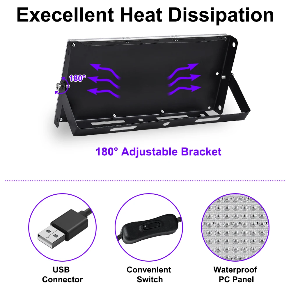 5V USB UV Black Light IP65 Waterproof 395nm led light led stage light mini led stage light for Black Light Party, Lights for Glow Party, Stage Lighting, Halloween