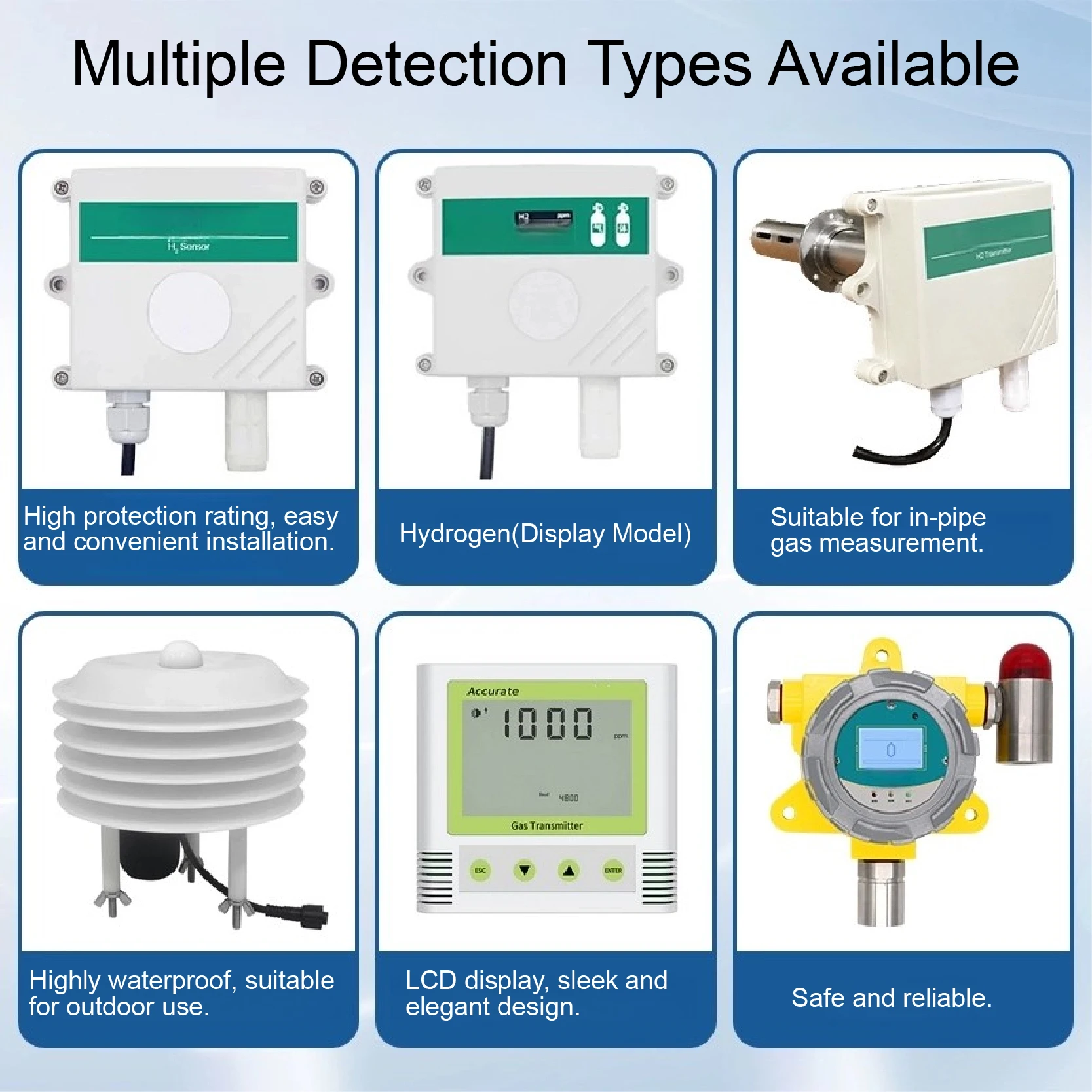 Hydrogen Gas Detector H2 Sensor Wall-Mounted H2 Gas Leak Detector Industrial Fixed Hydrogen Alarm Safety Device