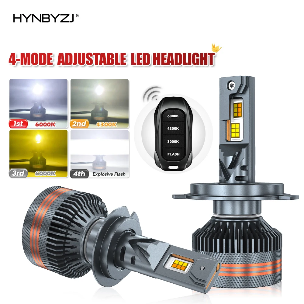 ไฟหน้า LED 3 สี กำลังสูง 2 ชิ้น พร้อมรีโมท H1 H11 9005 9006 H7 LED Blud H4 Canbus และพัดลมระบายความร้อน อุปกรณ์เสริมรถยนต์ 1