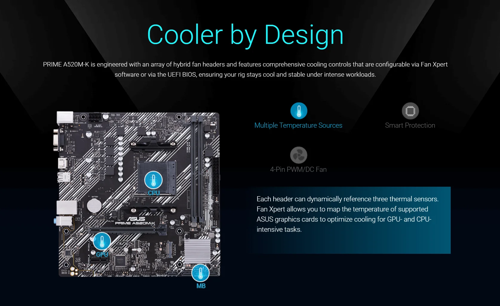 MBふたつ、GPUふたつ