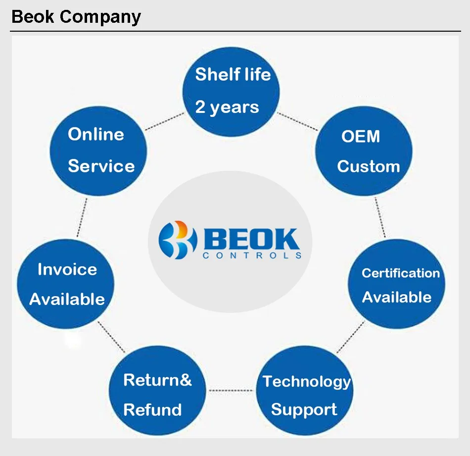 Beok 8-Zone Concentrator Underfloor Heating Centre Hub Controller for Mainfold G