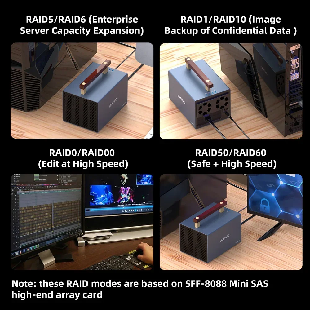 MAIWO 4베이 미니 SAS - SFF-8088 외장 도킹 스테이션 (Raid 지원, 3.5인치 하드 디스크 캐비닛 어레이 포함) 외장 하드 드라이브 인클로저