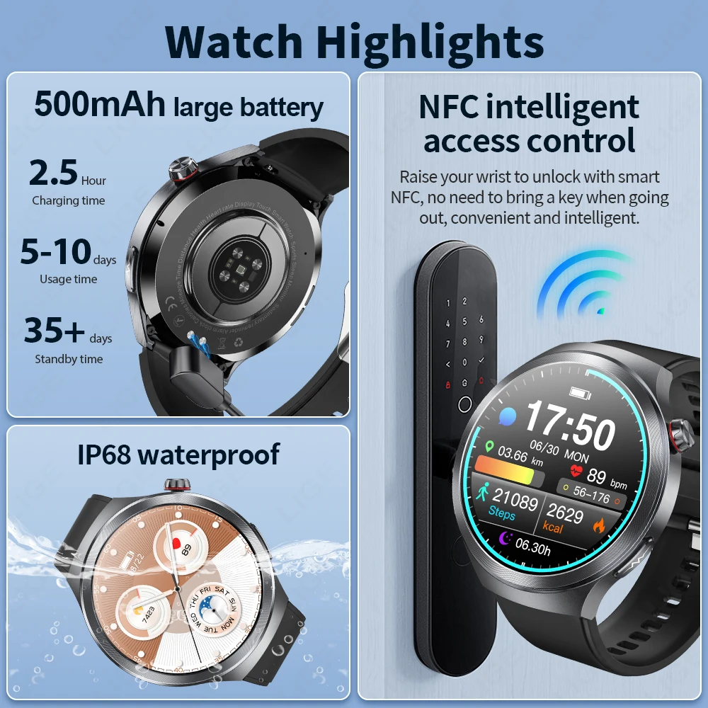 LIGE 2025 New AI Diagnosis ECG+PPG Smart Watch Blood Lipids Uric Acid Body Composition Test Men Bluetooth Call Health Smartwatch