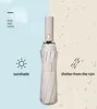 Reinforced 24-Bone Umbrella, Men's Business Strong And Durable Wind-resistant Umbrella, Anti-UV Sunscreen Umbrella Women's Sunny 2