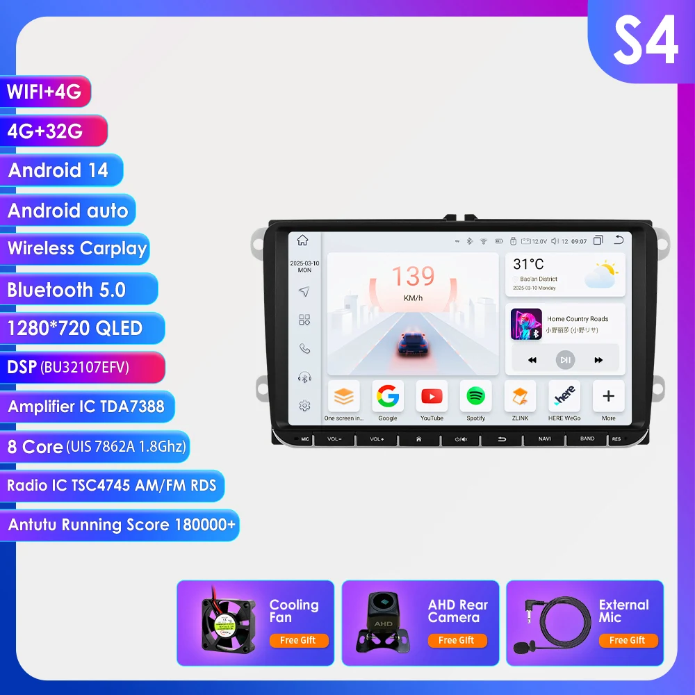 S4 Add AHDC2