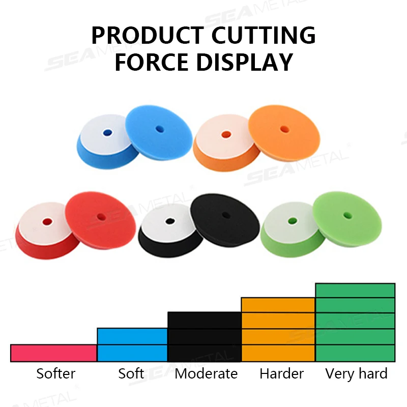 5pcs 5/6INCH Auto Detailing Pads Polishing Wheel Sponge Car Polisher Waxing Pads Set for Car Wax Applicator Discs