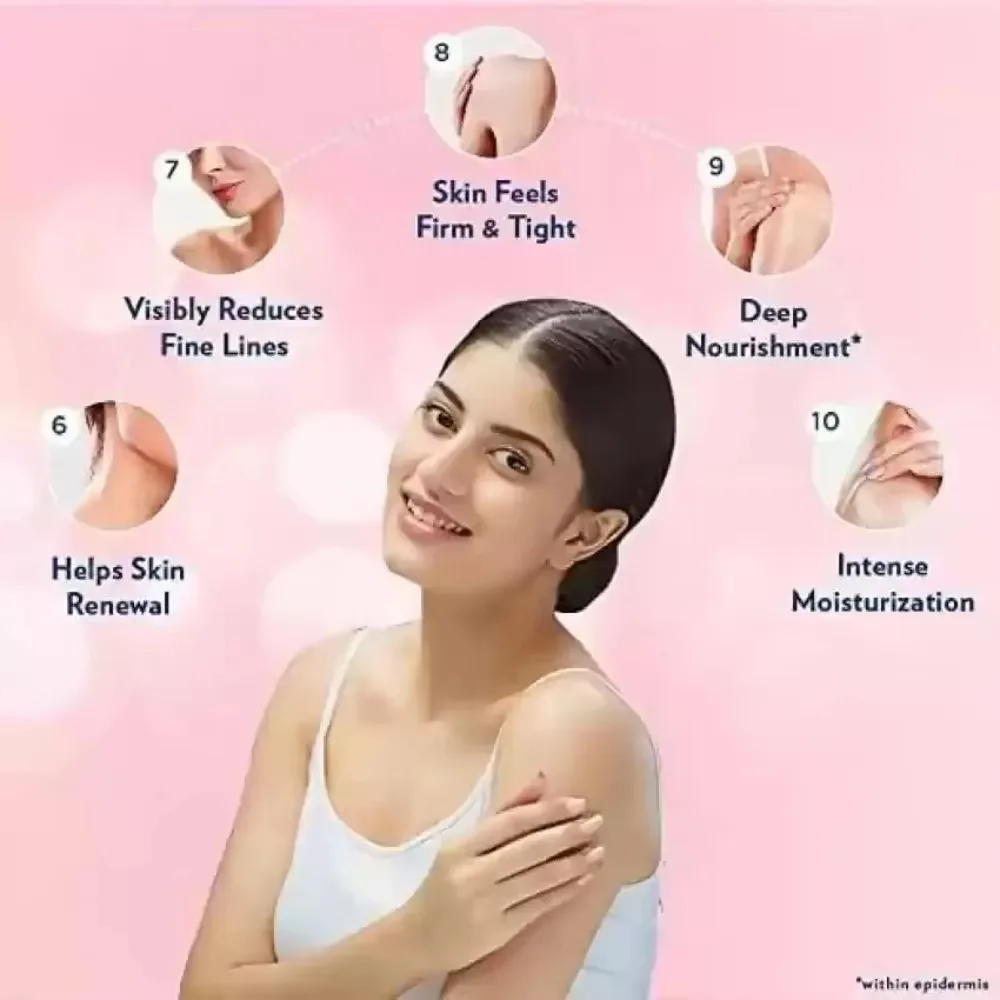 Description Picture 4 of item400ml Whitening Body Lotion Drying Moisturizing Cream Nicotinamide Long Acting Body Lotion Chicken Skin Removing Body Cream