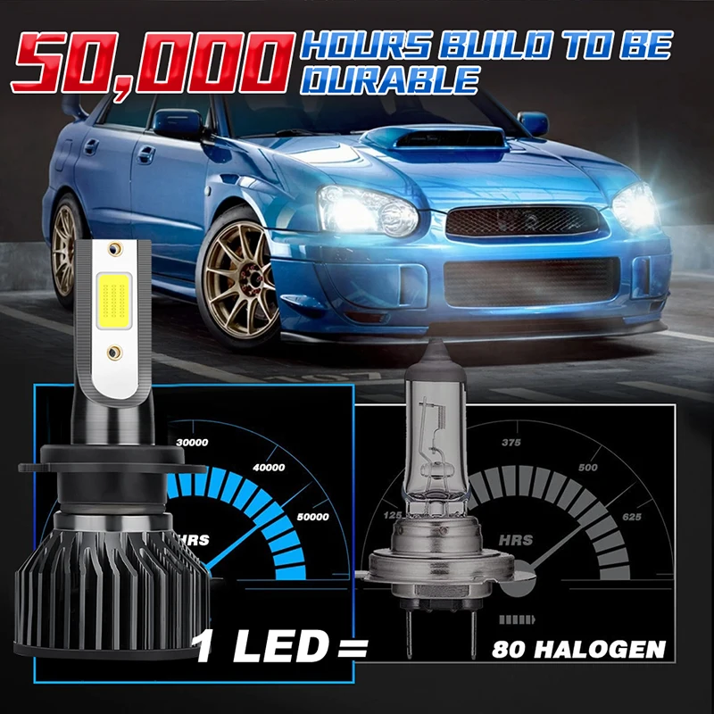50000LM 500W H7 LED H11 H4 상/하향등 H1 H3 H8 HB3 HB4 HIR2 9005 9006 9012 자동차 헤드라이트 전구 6000K COB C37 자동차 라이트 12V 터보 팬