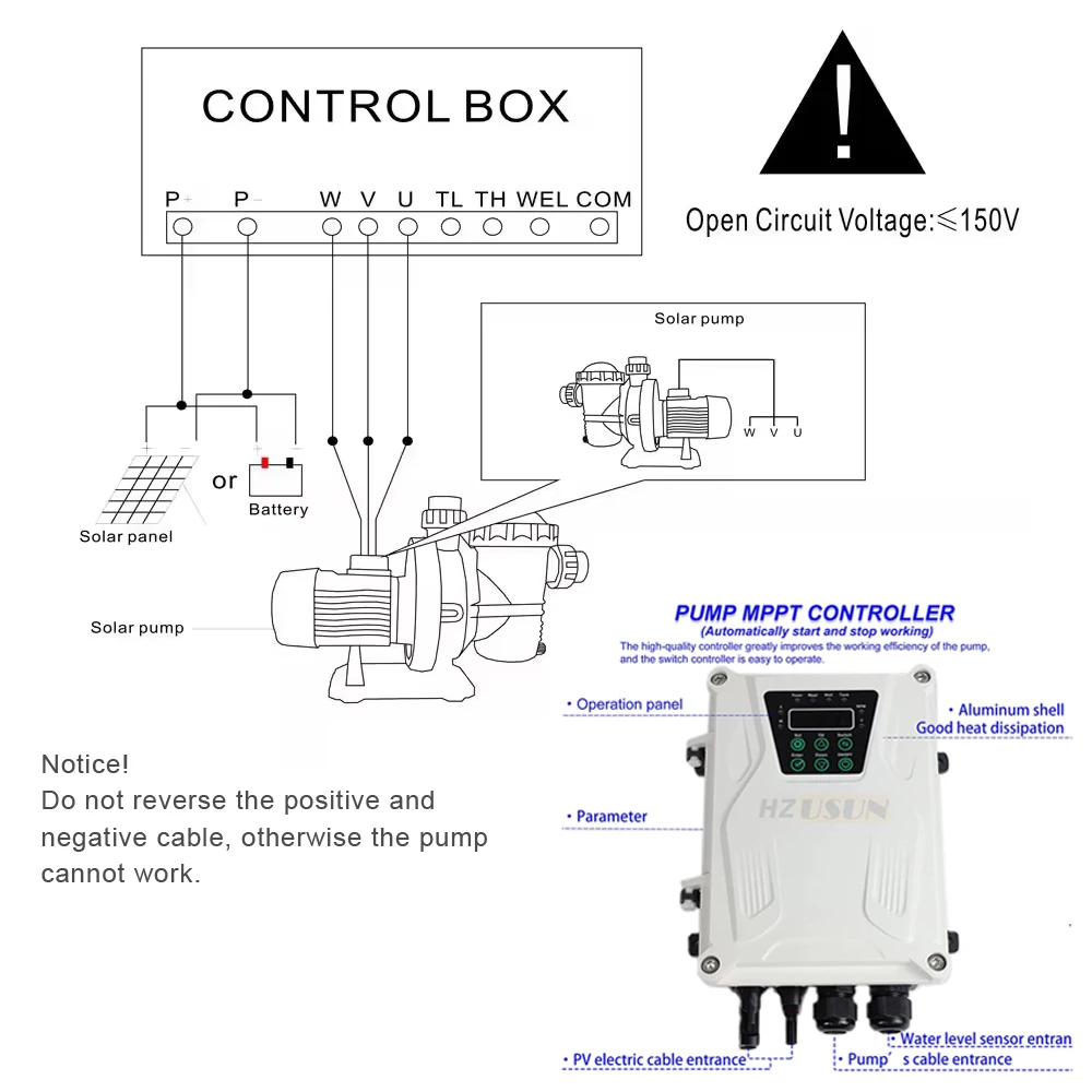 HZUSUN 소형 태양 전지 패널 전원 DC 900W 홈 디포 지하 수영장 펌프 장비, 간편한 세트 플라스틱 효율적인 수영장 펌프 -  AliExpress