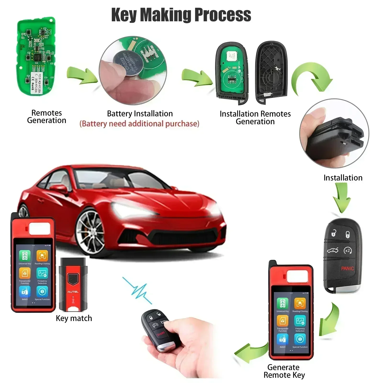1 Stück AUTEL CL005AL Universal Smart Key Premium für Chrysler 5 Knöpfe IKEYCL005AL für Autel Smart Key für KM100 IM508 IM608 – Detail 1