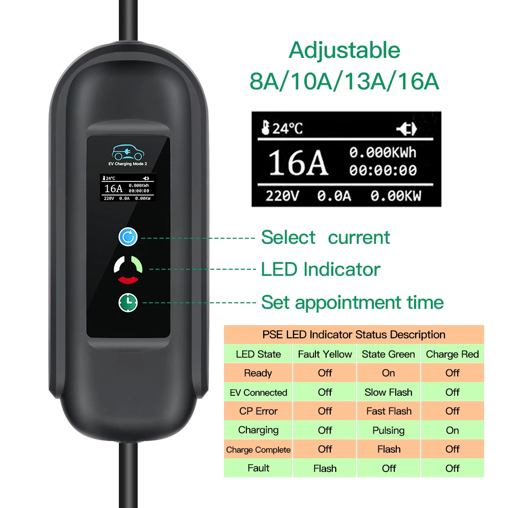 Type 2 Mobile EV Charging Cable, 11KW 16A 3 Phase Electric Vehicles Ch –  Smart LifePO4 Batterie & Heimspeicherung von Energie & Intelligentes  Ladegerät