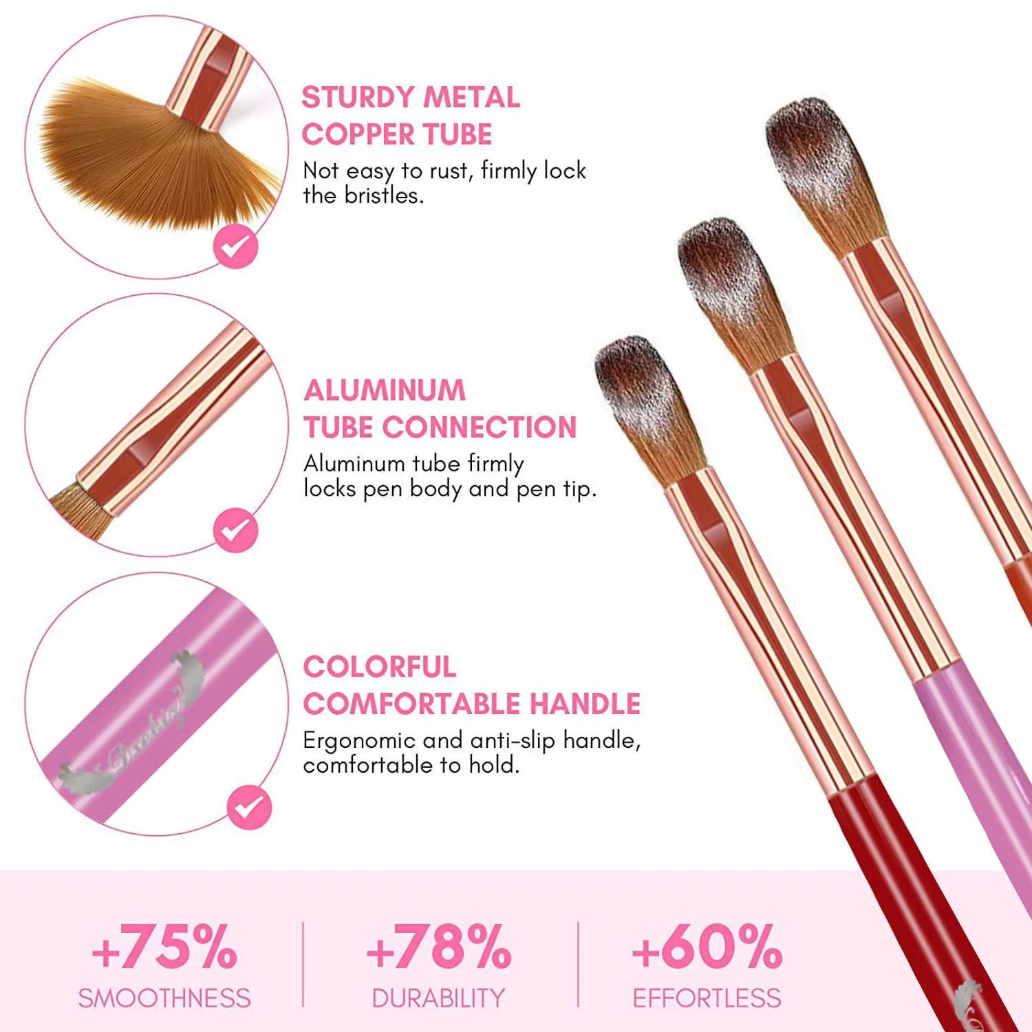 9 Pcs Speciality Acrylic Nail Brush Set   Acrylic Nail Brushes for Acrylic Application 2
