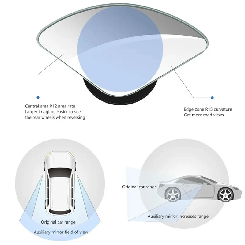 Car Mirror 2pcs Wide Angle 360&deg; Adjustable Auxiliary Rearview HD Frameless Small Round