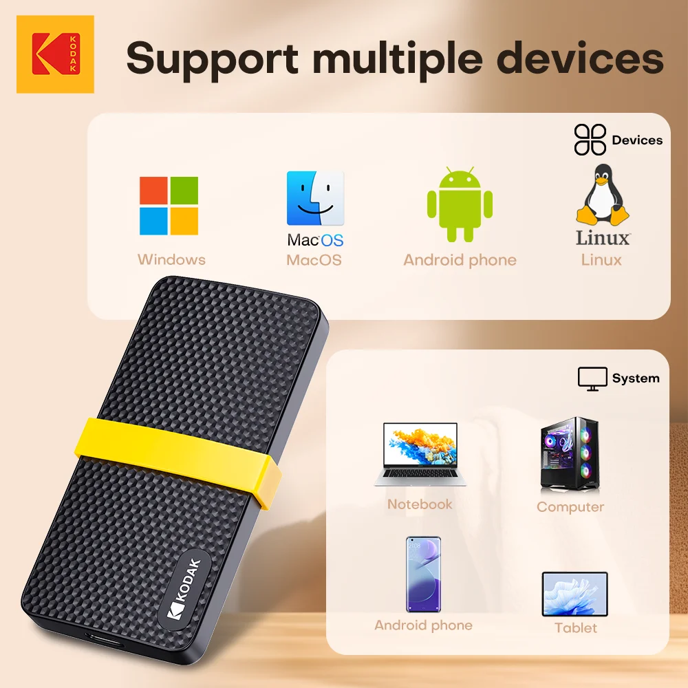 코닥 외장형 솔리드 스테이트 드라이브 하드 디스크 256GB 512GB 1TB 휴대용 SSD 450MB/s 2 in 1 인터페이스 노트북 컴퓨터 휴대폰용