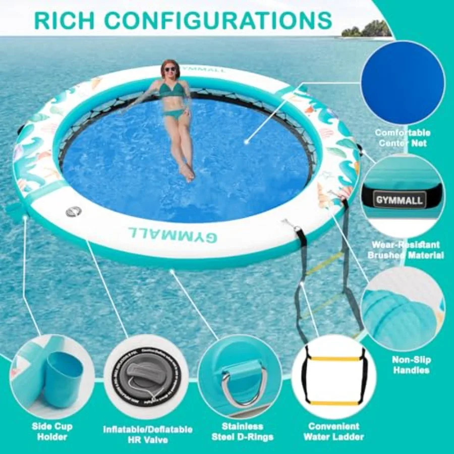 description