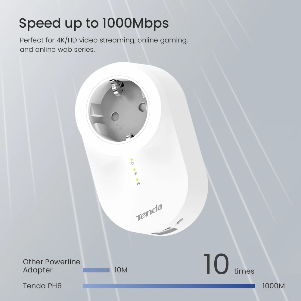 Tenda Original Ph6 Gigabit 1000mbps Plc Adapter Kit Powerline Av1000