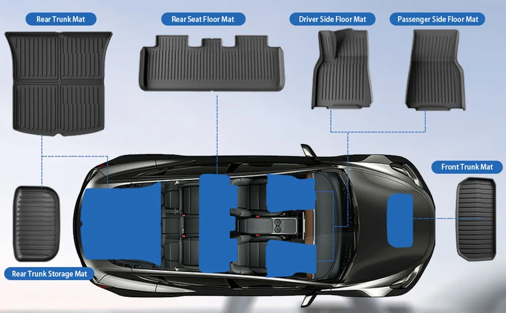TPE Floor Mats with Carpet & Cargo Liner For Tesla Model Y Juniper Launch 2025 All Weather Non-slip Floor Trunk Backrest Mat