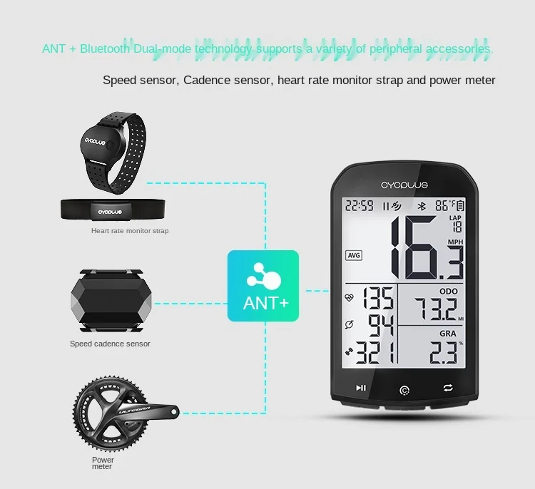 Cycplus  GPS Ŭ ǻ ٱ ߱  ġ ӵ ɹڼ 