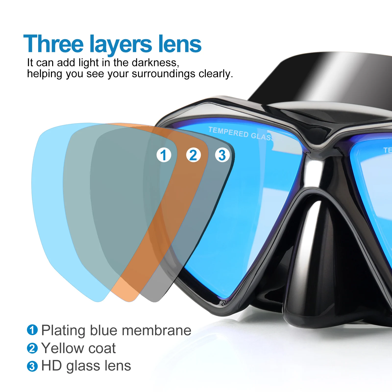 EXP VISION Professional Diving Mask, Snorkeling and Scuba Free Diving Mask, Adult Snorkeling Mask with Tempered Glasses