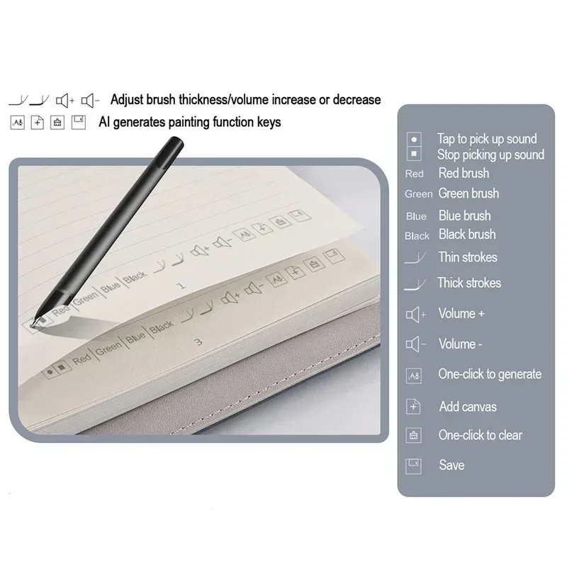 Smart Digital Pen Set 2