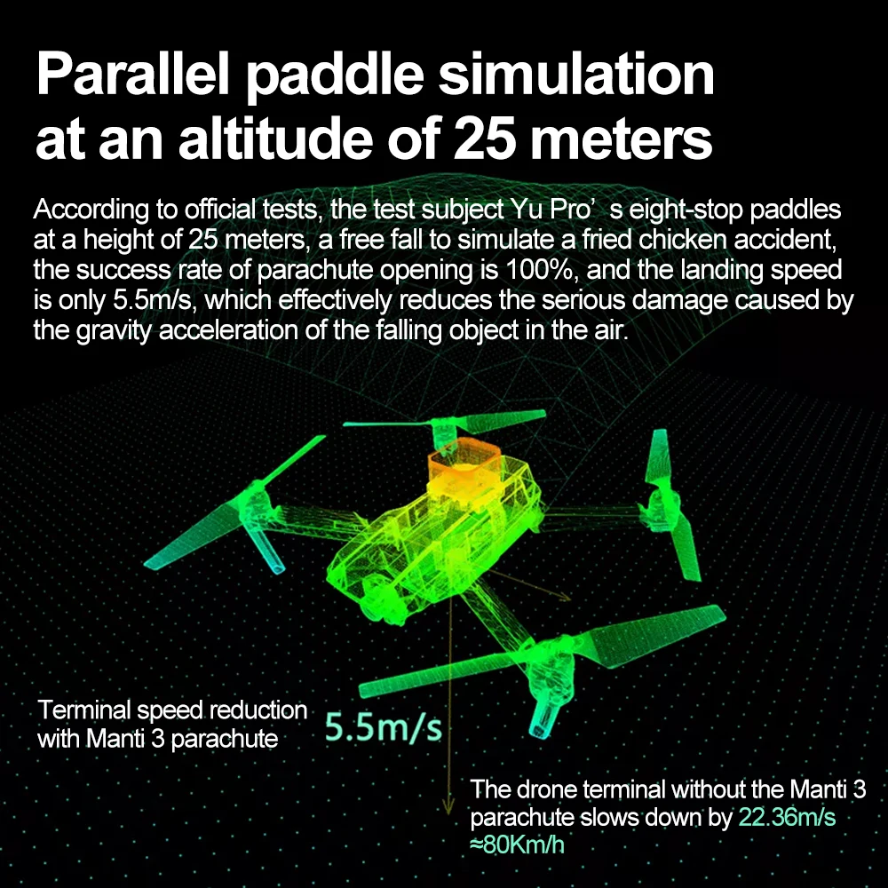 Parachute de sécurité pour drone DJI Mavic 3, Air 2S, Mavic 2 Pro - Manti 3 Plus en position de déploiement.