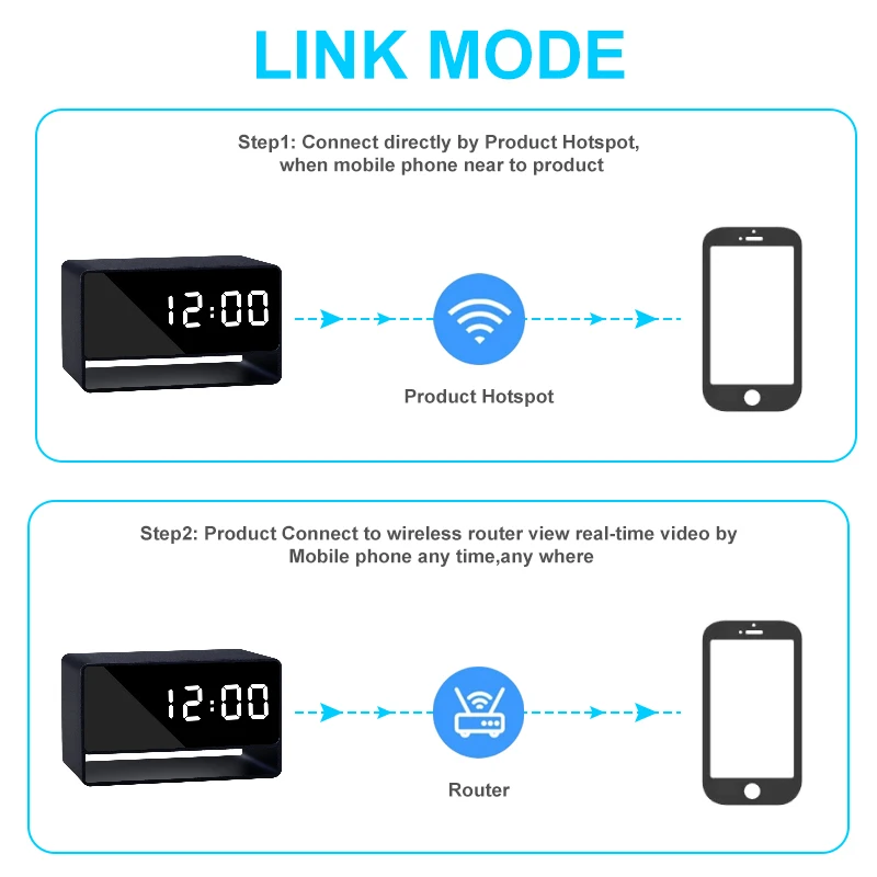 New WiFi Wireless Mini Alarm Clock 1080P HD APP Infrared Night Vision DVR Motion Detection Security Recorder