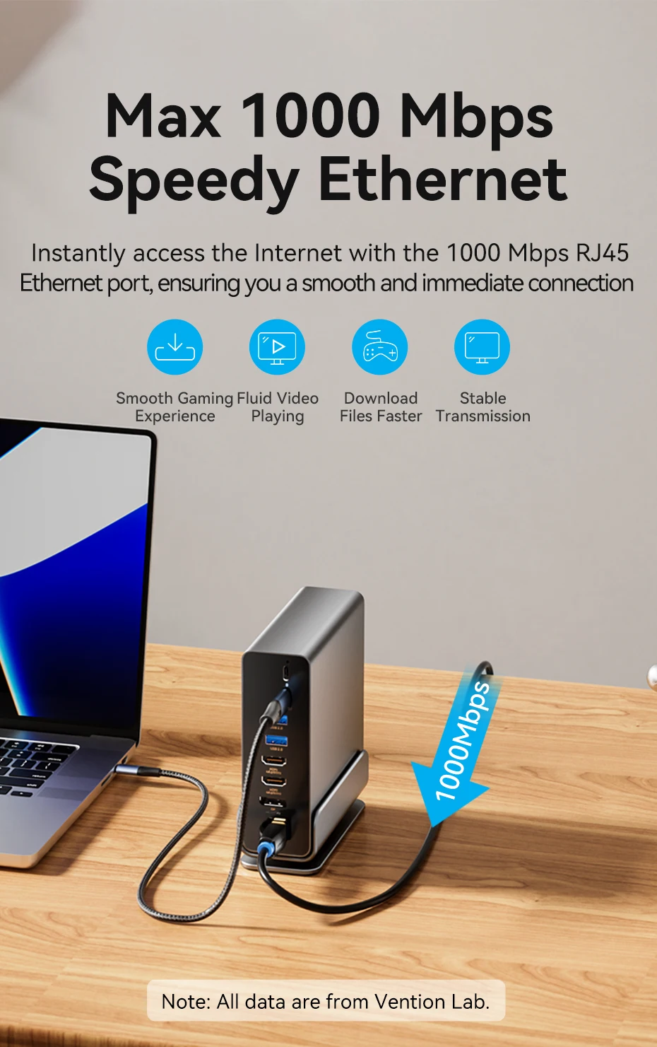 USB C HUB Docking Station to HDMI 4K@60Hz DP Four-Screen MST Display USB 3.2 A R