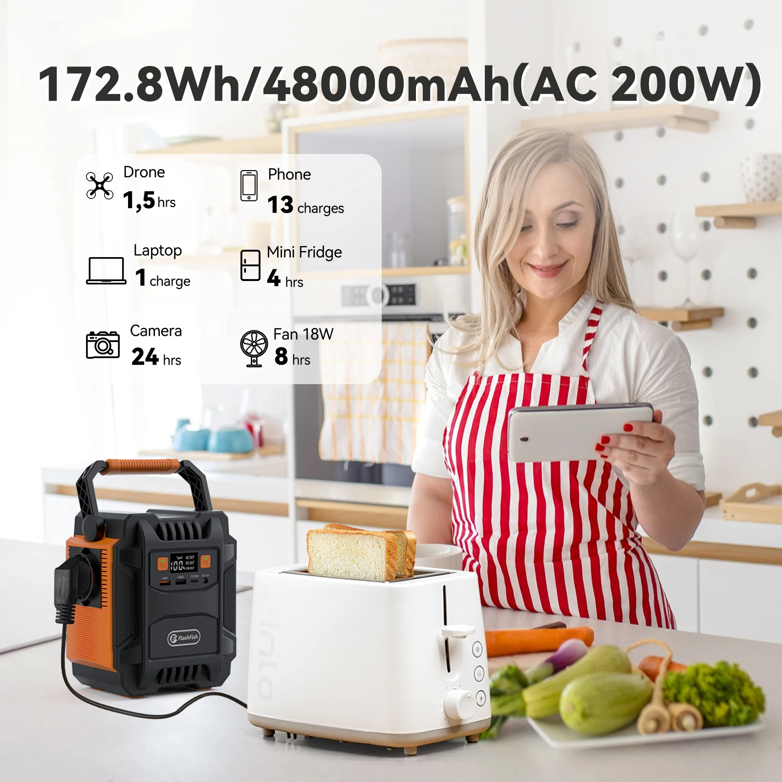 FF Flashfish ポータブル電源 200W ソーラー発電機 172.8Wh バッテリー