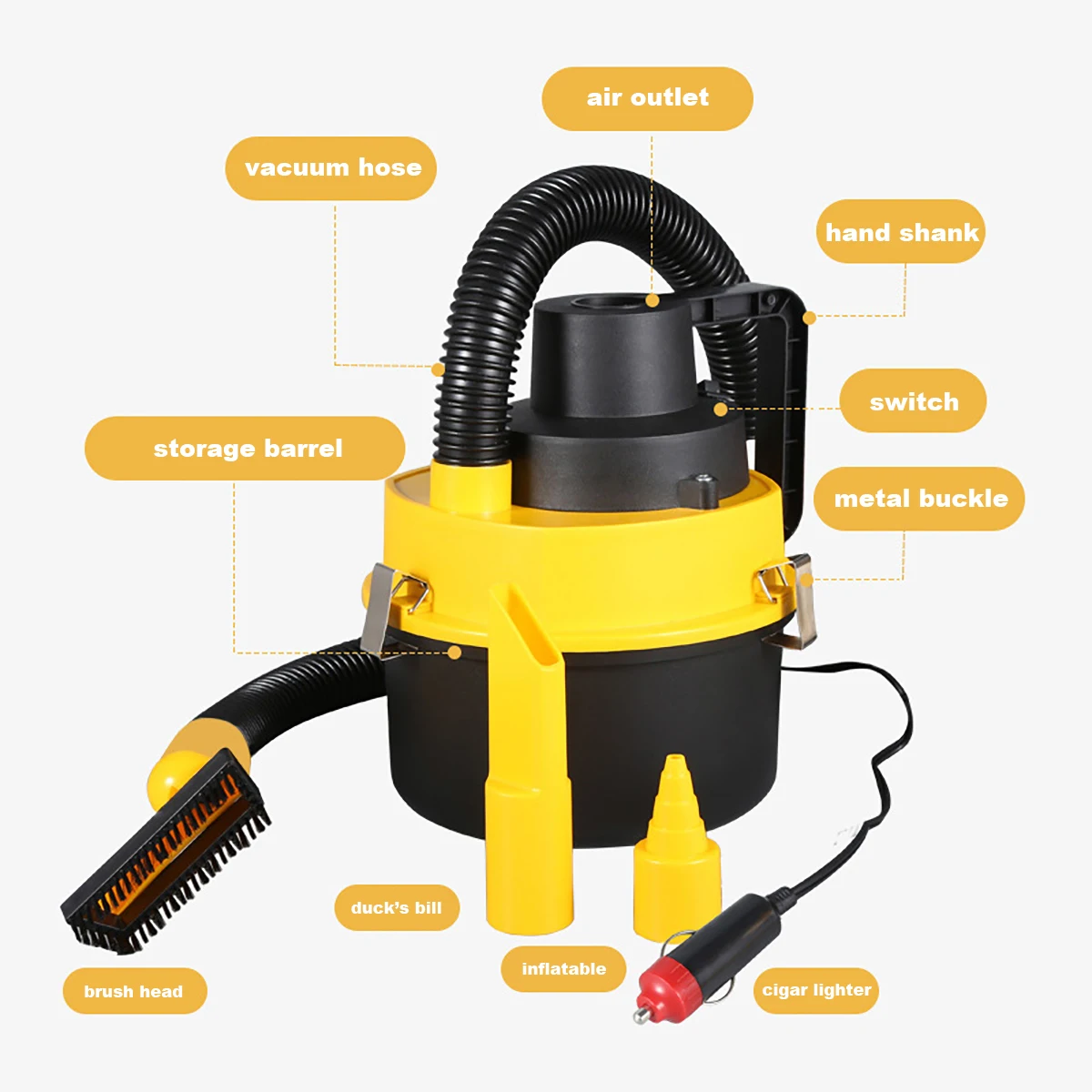 Multifunctional Car Vacuum Cleaner Dry/Wet DC 12V 60W High Power Portable Car Vacuum Cleaner Universal Interior Accessories