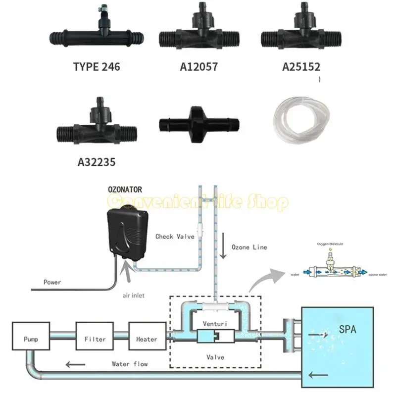 L1EE Plastic Ozones Purifiers easy installs Ozones Unit 110V/220V for Spas Centers & Pools