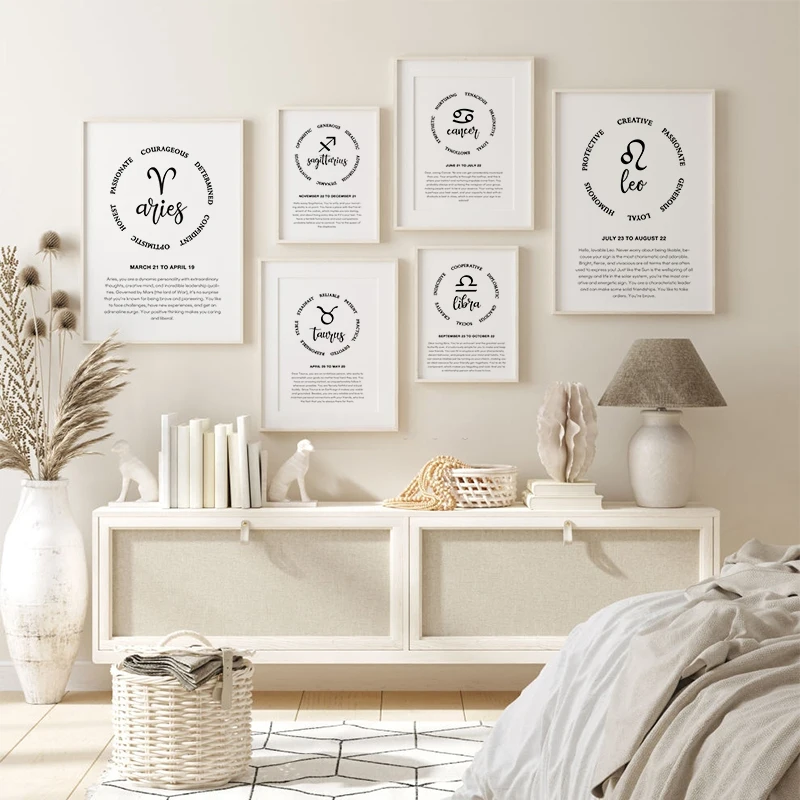Nordic Zodiac Constellations Inspirational Canvas Art Print