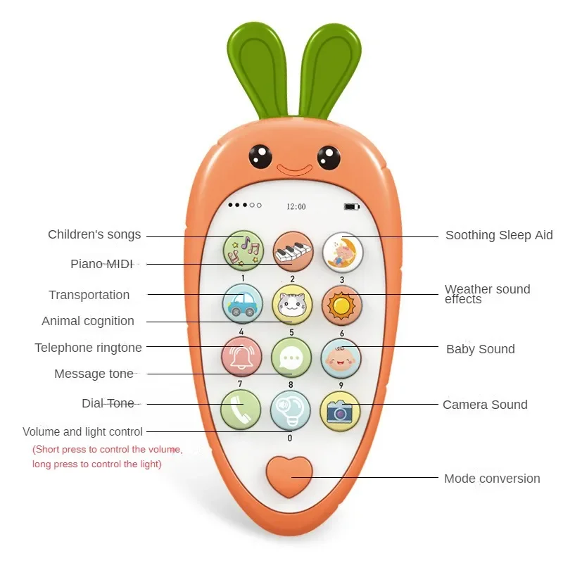 Baby Cell Phone Toy with Early Education & Music, Learning Educational Fake Phone for Kids, Sensory Toys for Toddlers Kids 2