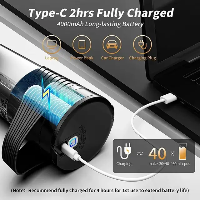 New Portable Blender Juicer Type-C Charging Personal Smoothie Blender Fresh Juice Mixer Machine Sport Travel Shakes Stirr - Image 4