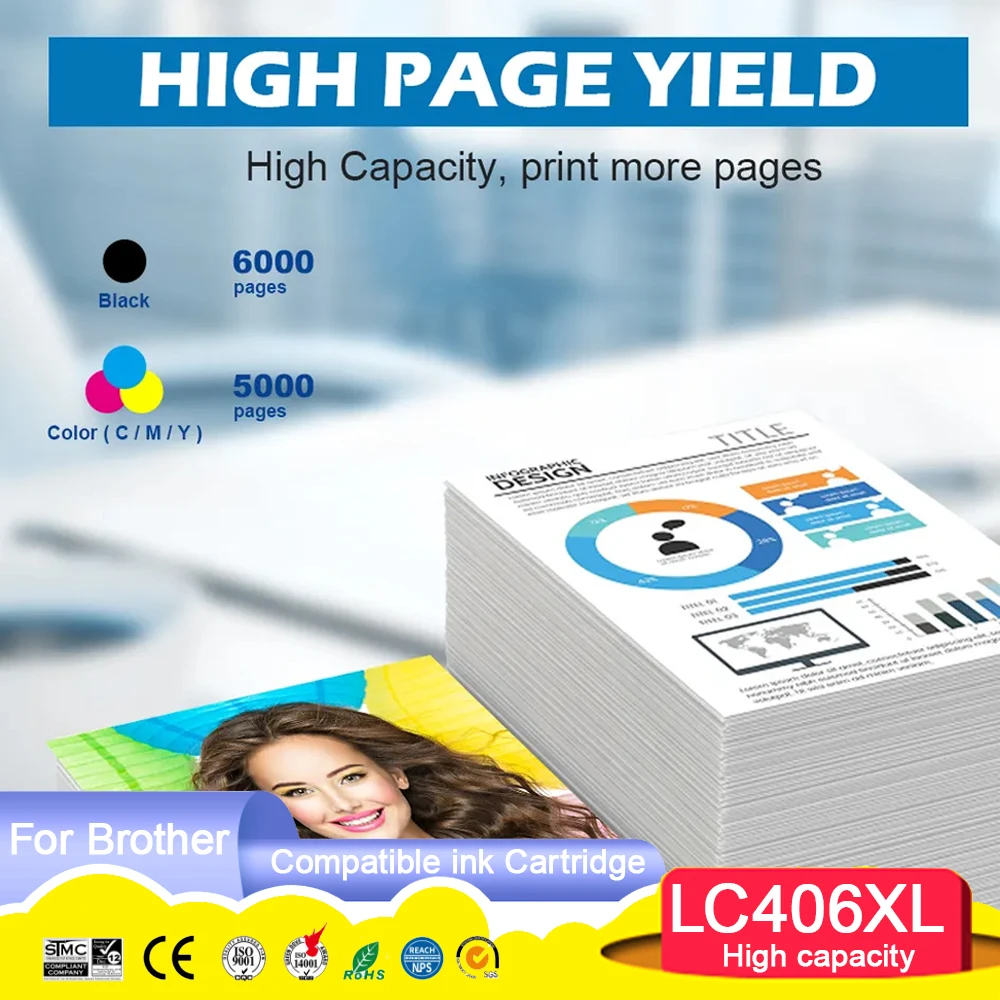 High capacity LC406XL LC 406XL Premium Color Compatible Printer Ink Cartridge fo