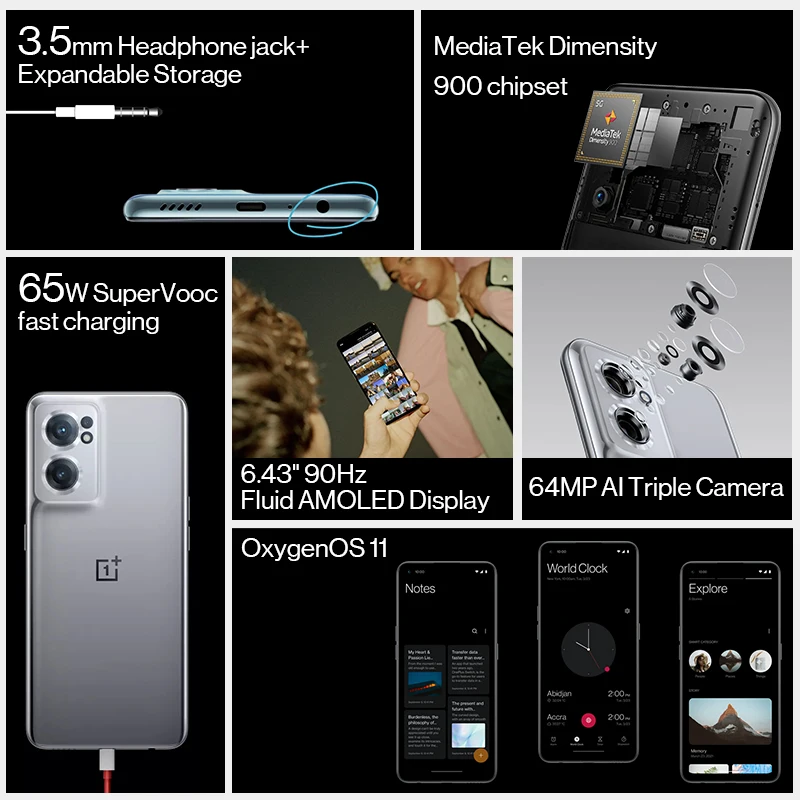 CE2 5G Ponsel 8GB 128GB 65W 