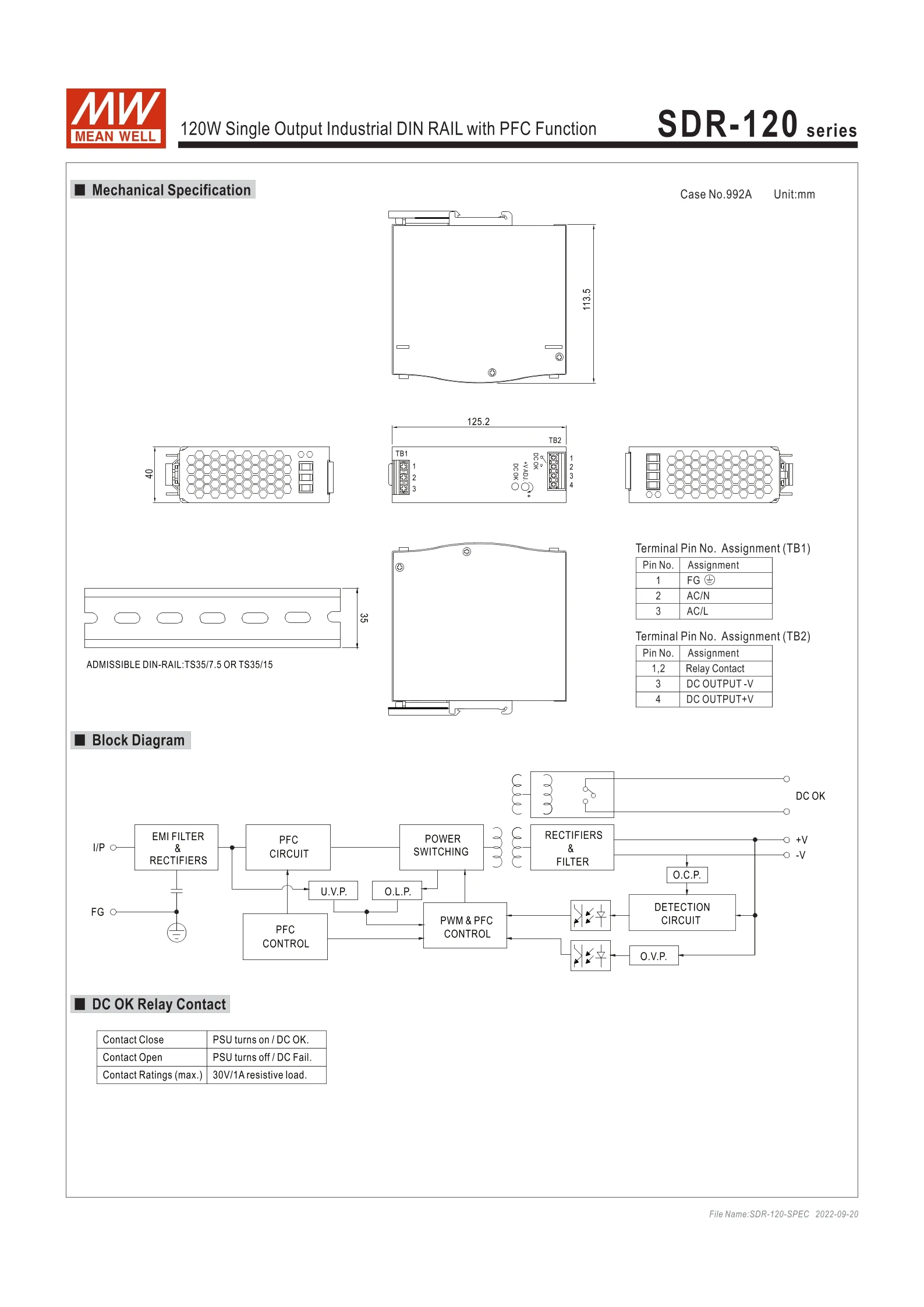 MEAN WELL SDR-120 시리즈 단일 출력 산업용 DIN 레일 전원 공급 장치, PFC 기능, SDR-120-12 SDR-120-24 SDR-120-48, 120W