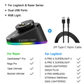 Charger with cable B