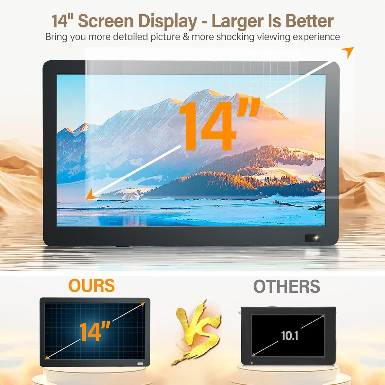 14 inch PortableTV with Antenna, Portable Small TV with ATSC Tuner,Rechargeable Battery Operated Mini TV LCD Monitor 1080P,Built