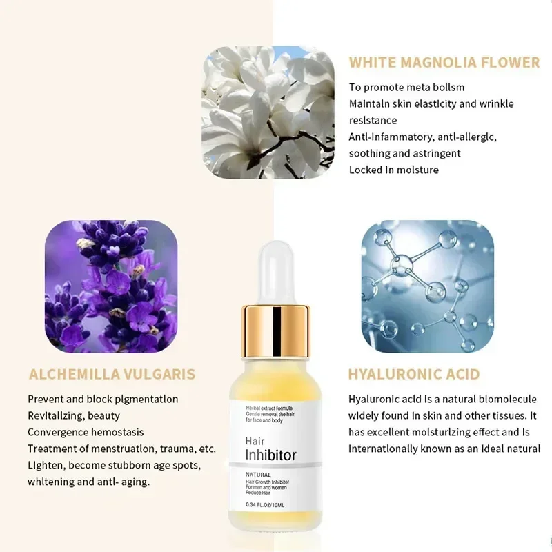 Рисунок 6 - Мощная мерная Сыворотка для постоянного