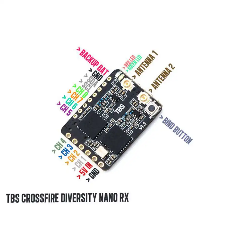 Le récepteur TBS Crossfire Diversity Nano Rx câblé à une carte de vol, illustrant l'installation typique. Achetez le Récepteur TBS Crossfire Diversity Nano Rx pour Drone FPV.