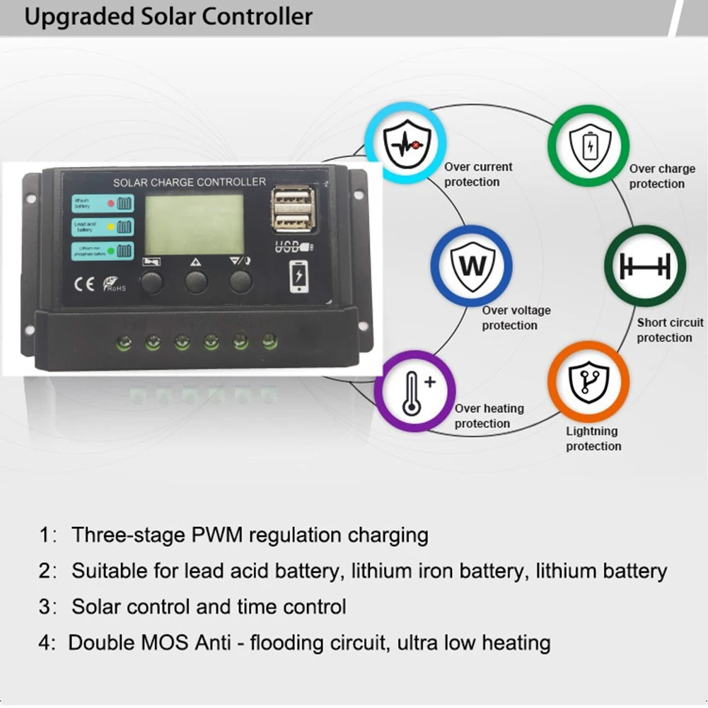 MD-PWM20A regulador de bateria y controlador de carga solar 12V/24V 20A  260W max