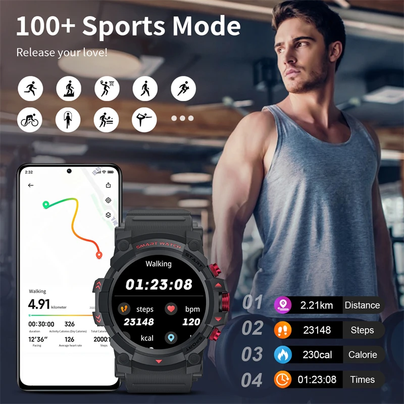  GPS Ʈ ġ Ŵ ý, HD  ȭ,  ߿ , IP67  Ʈġ, , 2024