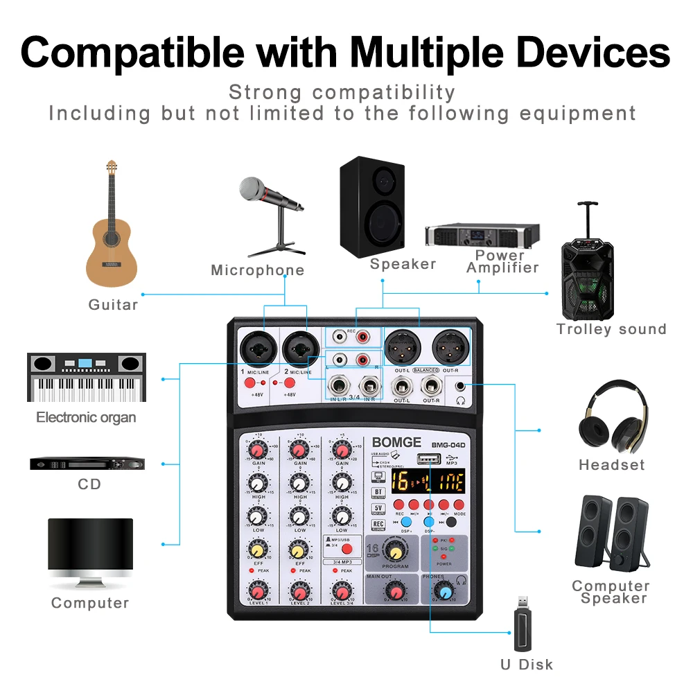 Audio Mixer 4 Channels Audio Sound Mixer Mixing DJ Console USB 48V Phantom Power 16 DSP Effects