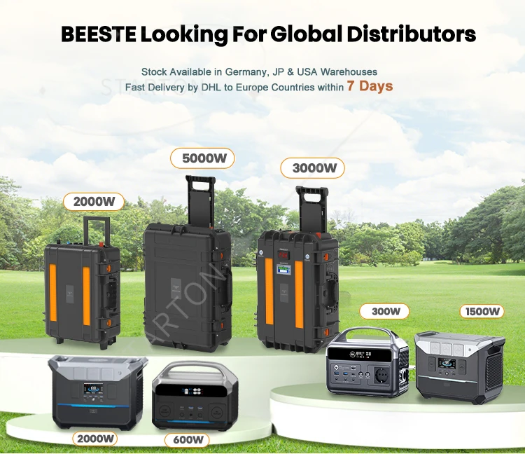 No Fuel Solar Generator (300W–5000W, Portable Power Station) S722d468cb7864c5da4886f296f4f4658p