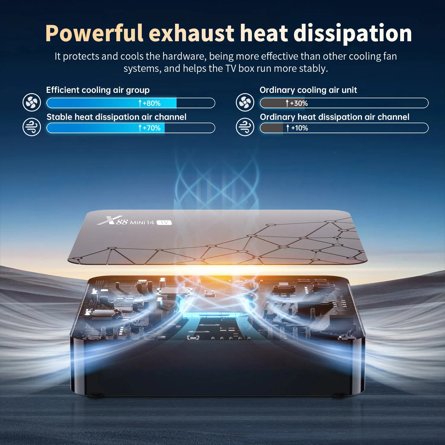 X88 MINI 14 TV Box Android 14 Rockchip RK3518 Quad Core Support 4K HDR with Wifi