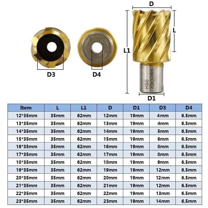 CMCP HSS Annular Drill Bit Hollow Drill Bit TiN Coated Core Drill Bit Weldon Shank Hole Opener For Metal Cutting Hole 6-60mm