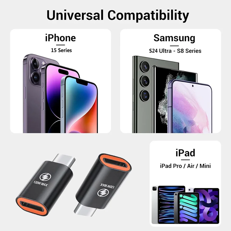 8 Pin To Usb Type C Adapter 120w For iPhone 15 Pro Max 14 13 Ipad Macbook