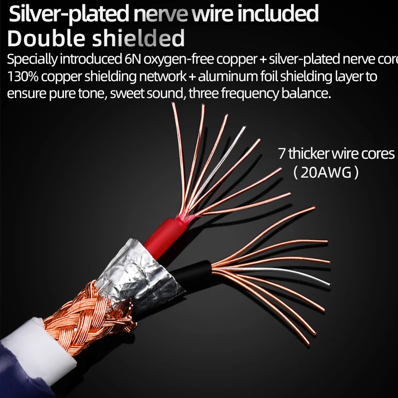 Premium 3.5mm to Dual RCA Stereo Audio Cable - High-Fidelity Y Splitter for Amplifiers and Mixers