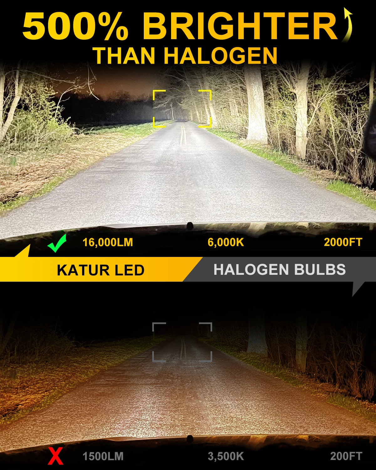 LED car lights led lights led bulbs led headlights led car headlights Katur 2x 20000LM Error Free H8 H9 H11 H16 LED Canbus Headlight Bulb LED Car Head Fog Light Fanless Plug & Play New Upgrade