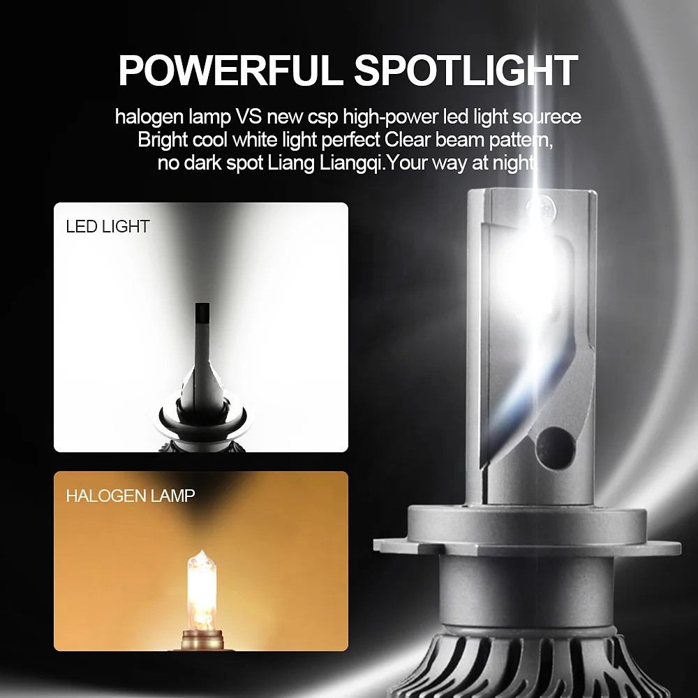 roadsun CSP Mini H7 LED H4 H1 H11 Car Headlight Bulbs H8 HB3 HB4 9005 9006 Led Canbus 100W 25000LM 6000K 12V 24V Auto Fog Light